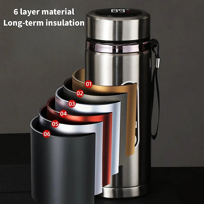 SoftAura Stainless Steel Thermos Bottle LED Temperature Display 500ML- 1L Sus304 Vacuum Flask Portable Cup  2026 New